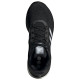 Adidas Supernova boost W